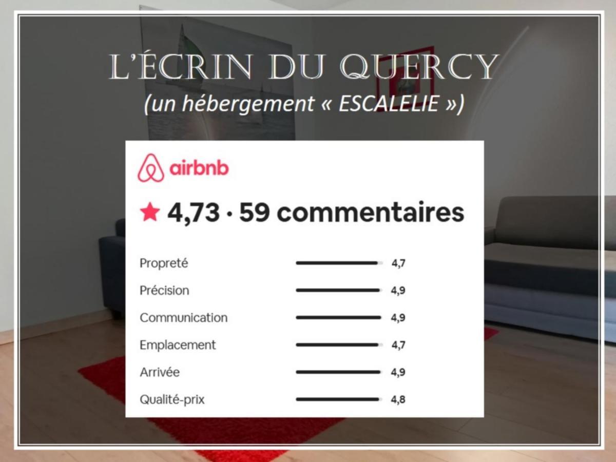 L'Ecrin Du Quercy Apartment Figeac Exterior photo